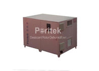Desiccant Rotor Portable Industrial Dehumidifier Large Capacity