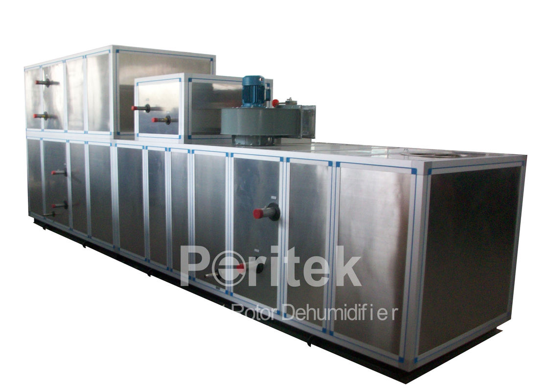 Pharmaceutical Desiccant Rotor Dehumidifier , Room Humidity Controller